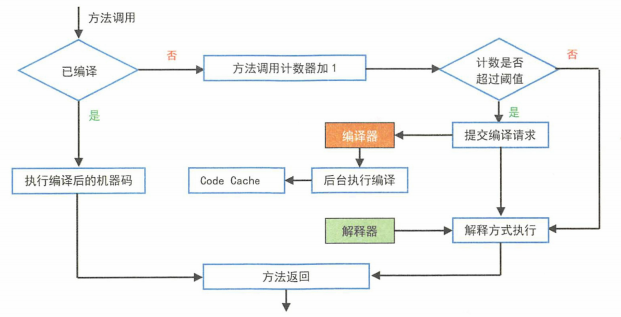 截图录屏_选择区域_20200918145300